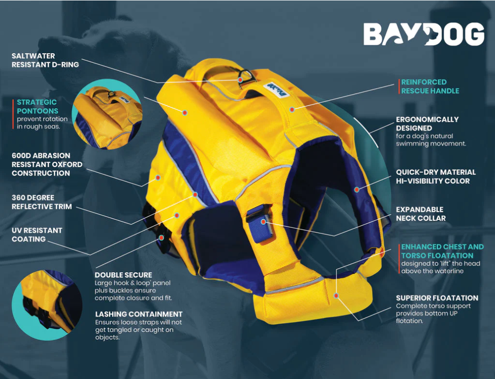 Monterey Bay Dog LifeJacket