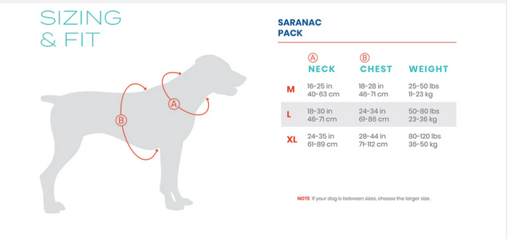 Saranac Dog Backpack