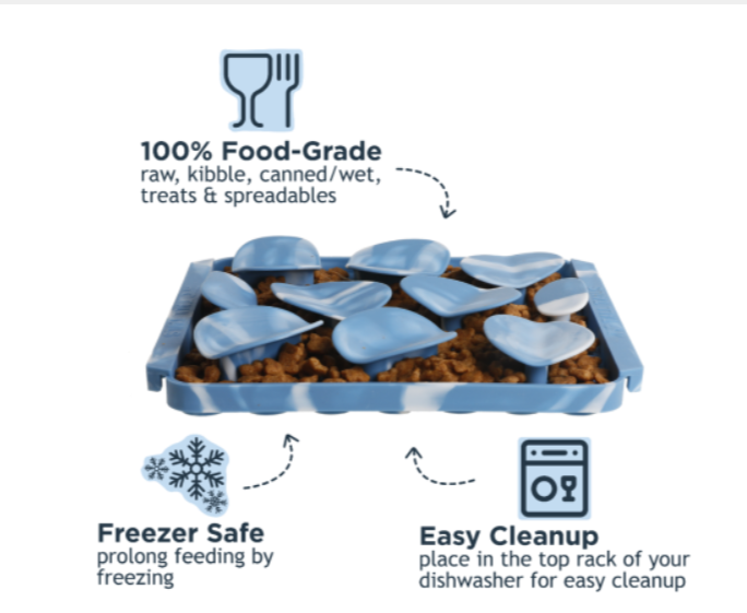 Foraging Mats